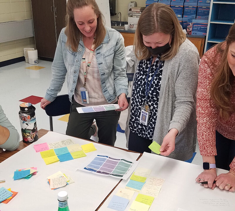 A group of educators collaborating with sticky notes and the UDL Guidelines