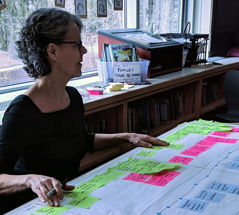 Woman sitting in front of a paper journey map, Photo of Bob Dolan, Photo of Cara Wojcik, Photo of Amanda Bastoni, Students looking at a paper prototype, Photo collage of families doing makerspace activities together, Two girls at a Smartboard